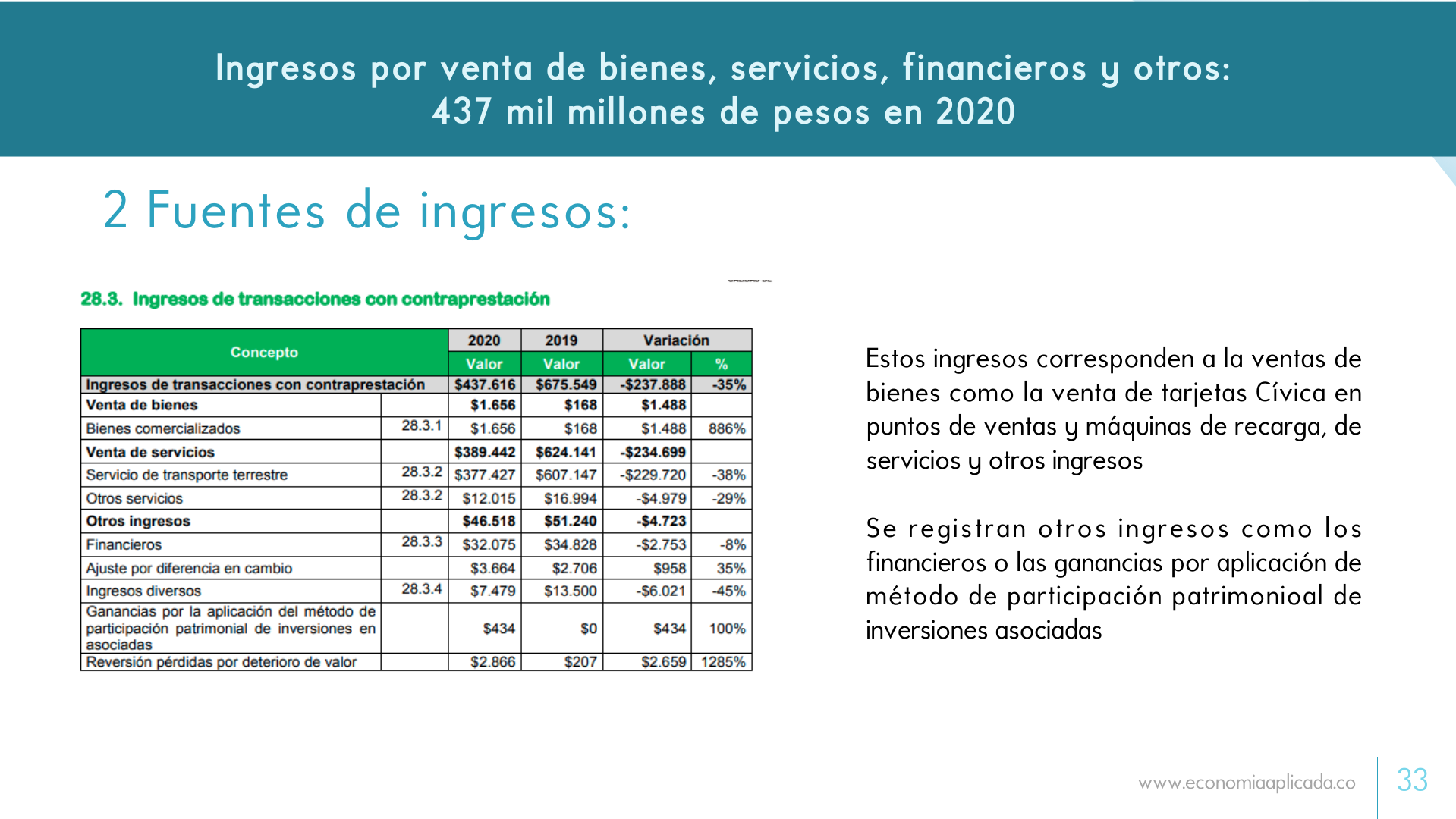 Slide33